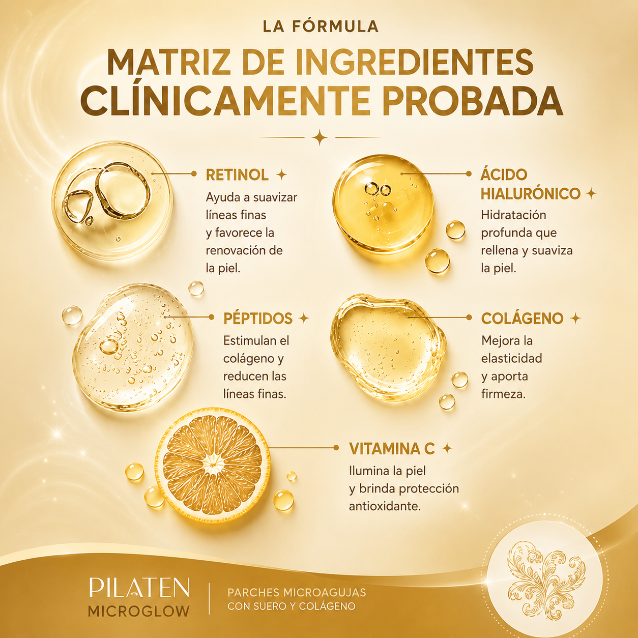 Parches MicroAgujas + Ácido Hialurónico y colágeno